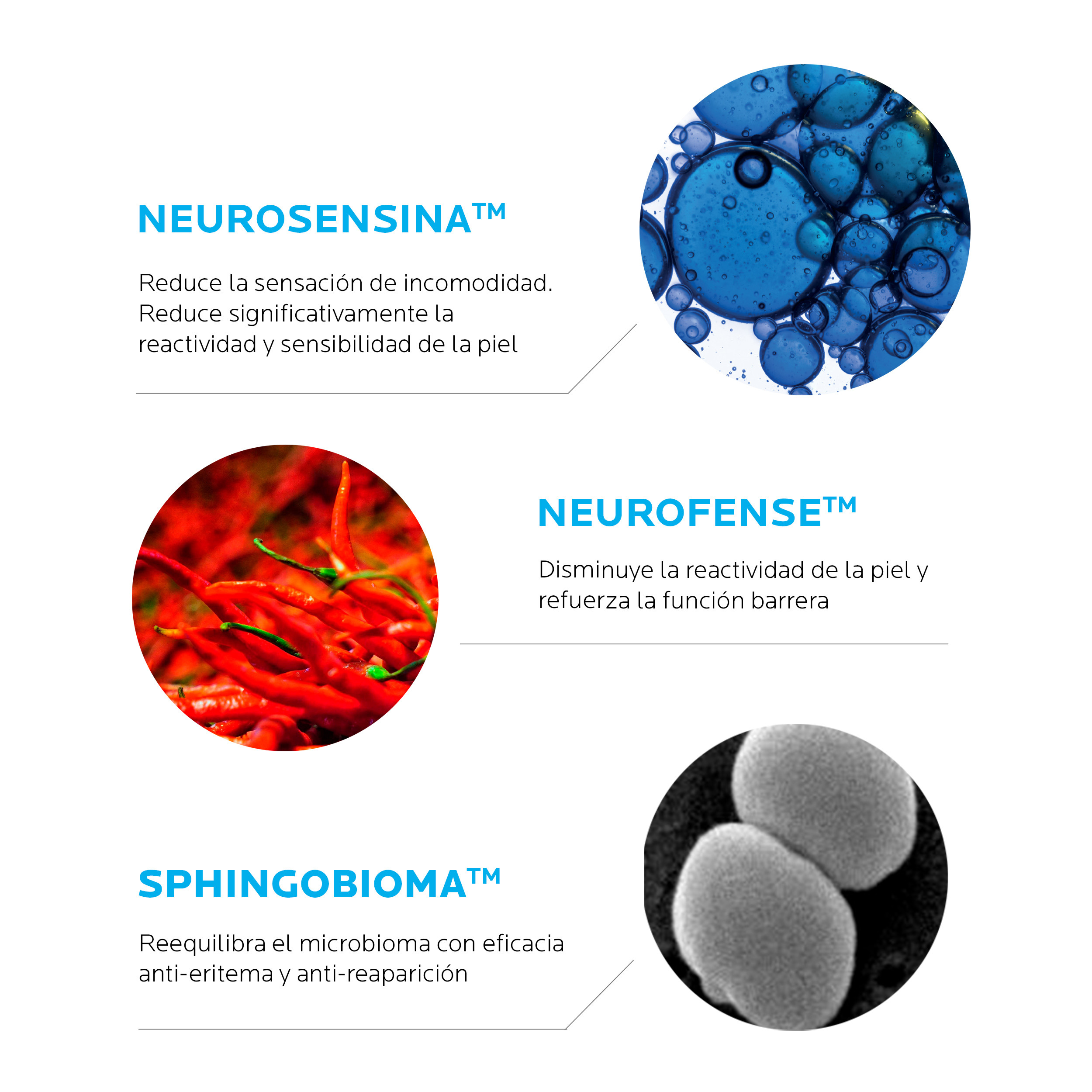 Imagen de TOLERIANE DERMALLERGO CREMA 40 ML