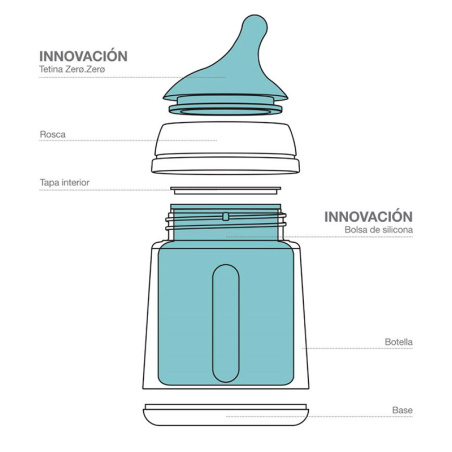 Imagen de BIBERON SUAVINEX ANTICOLICO SIL.M 270 ML