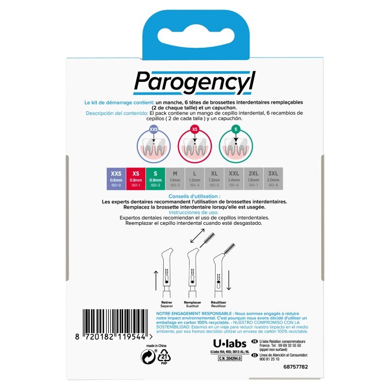 Imagen de PARONGENCYL CEPILLO INTERDENT. KIT INICIO