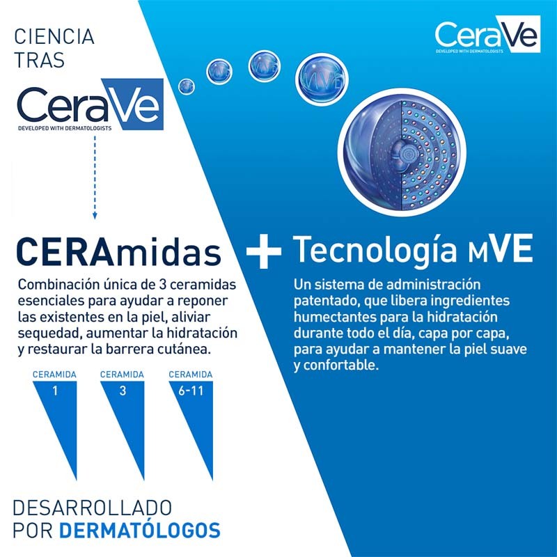 Imagen de CERAVE TRATAMIENTO AHA+BHA IMPERF. 40ML