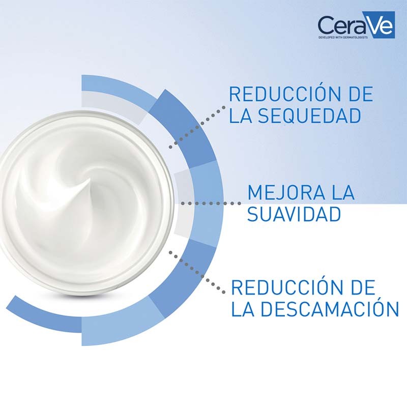 Imagen de CERAVE CREMA HIDRATANTE 340 GR